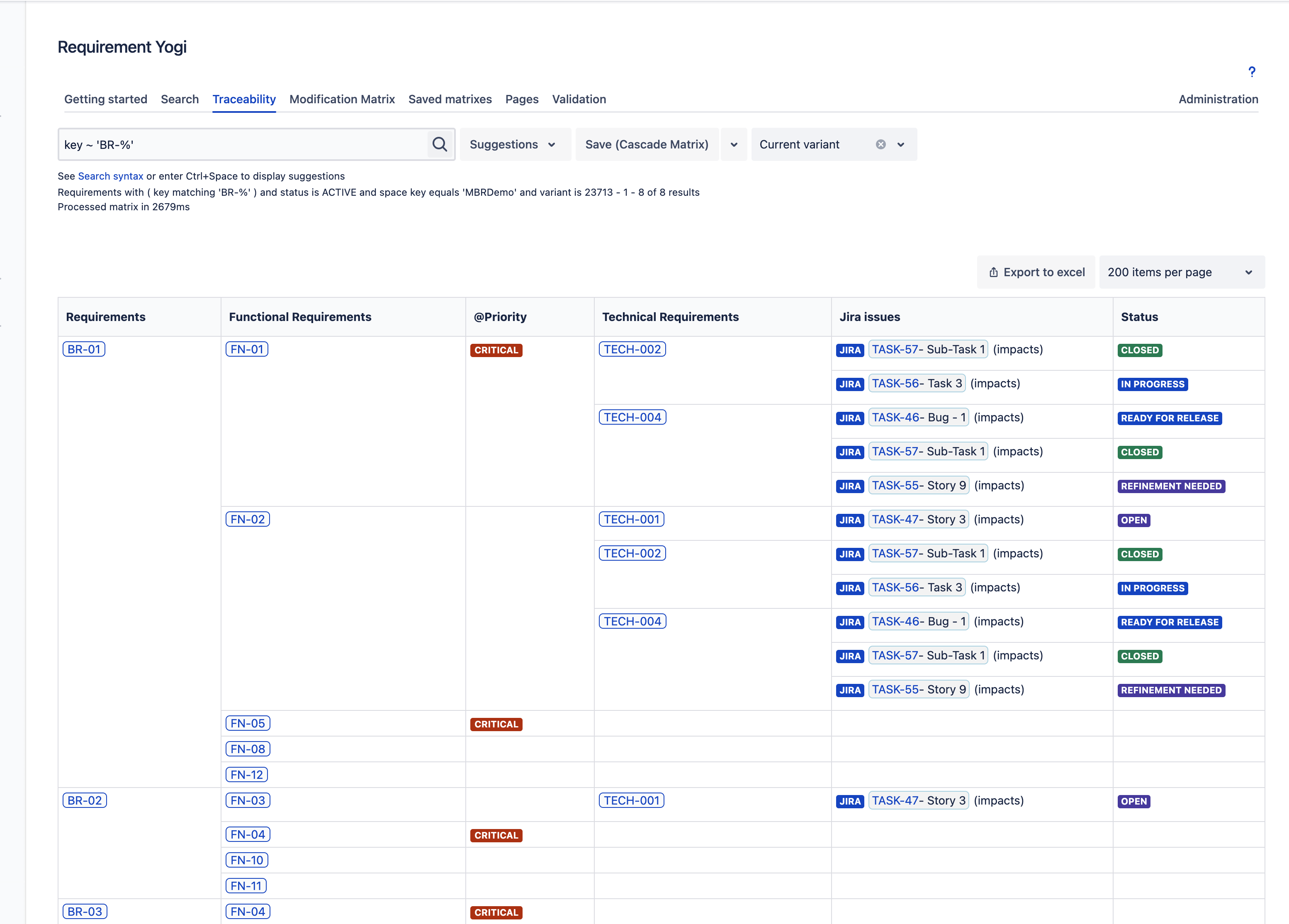Specifications document in Confluence Cloud