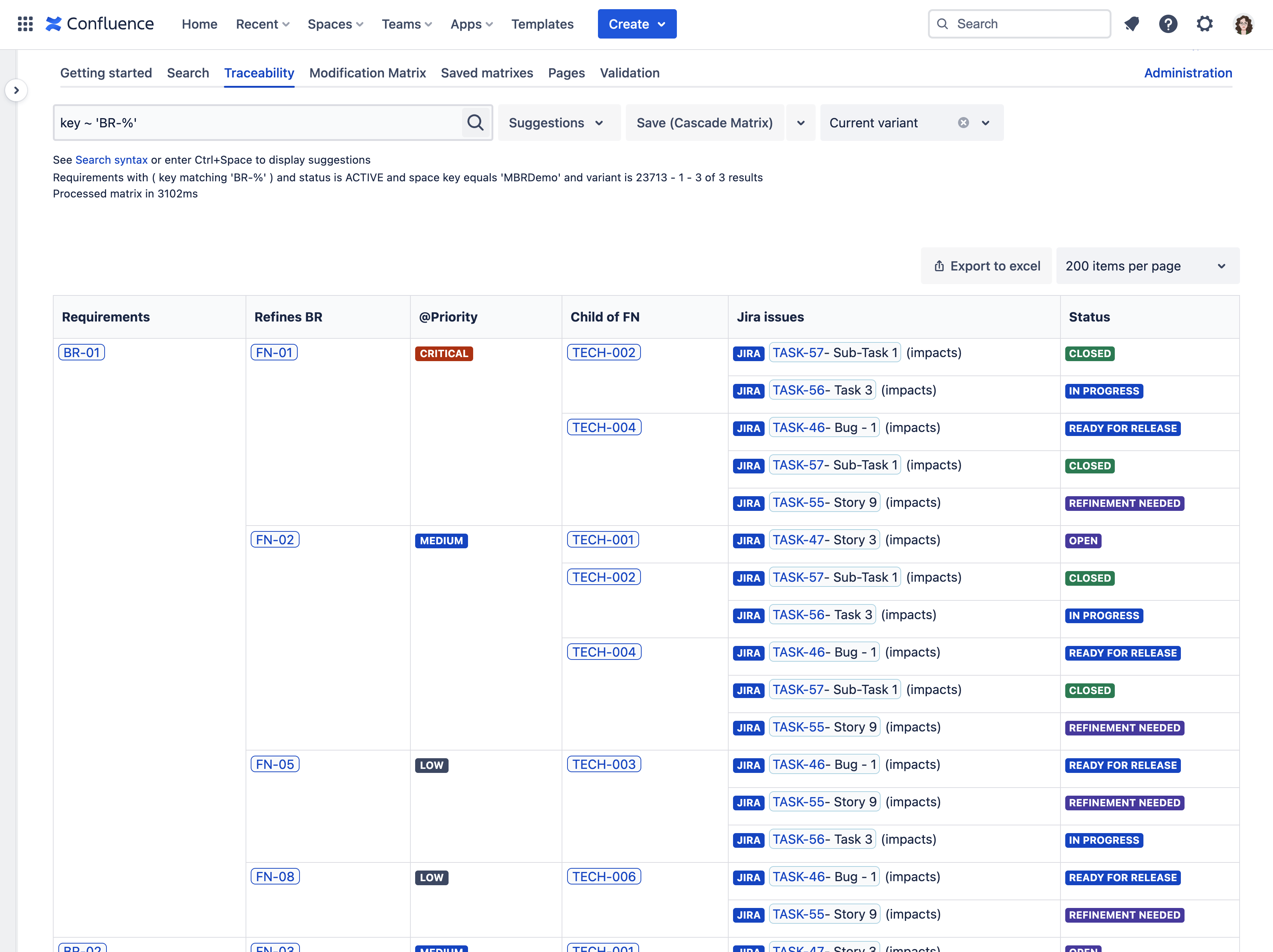 Specifications document in Confluence Cloud